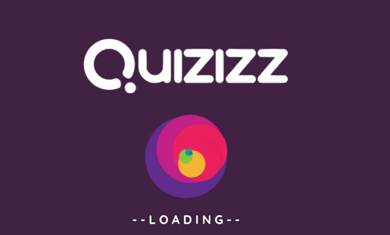 Quizizz