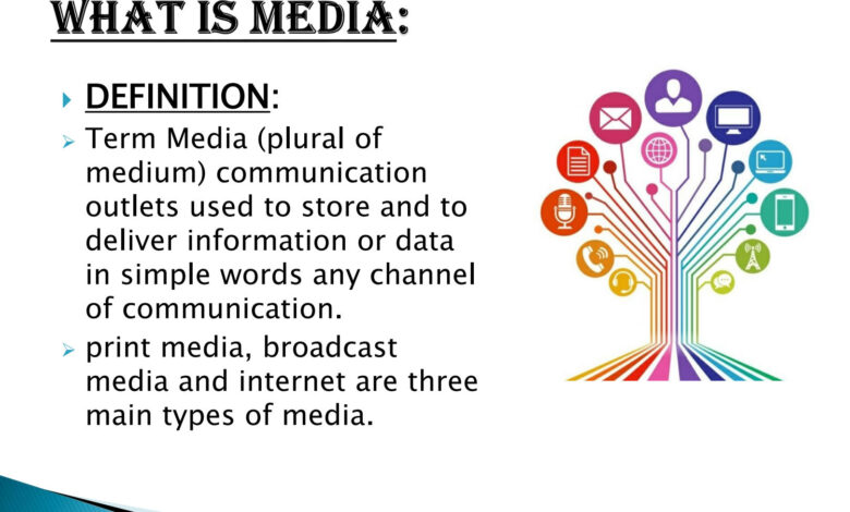 what is media